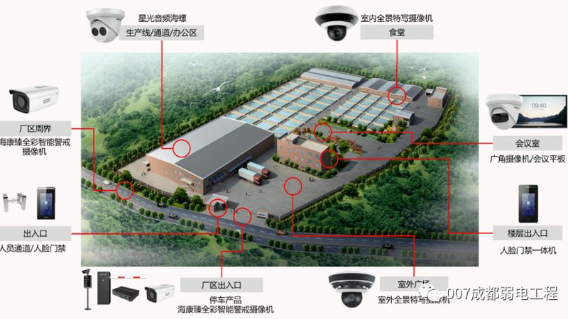 周界报警系统误报率低，价格几何？揭秘选购关键**