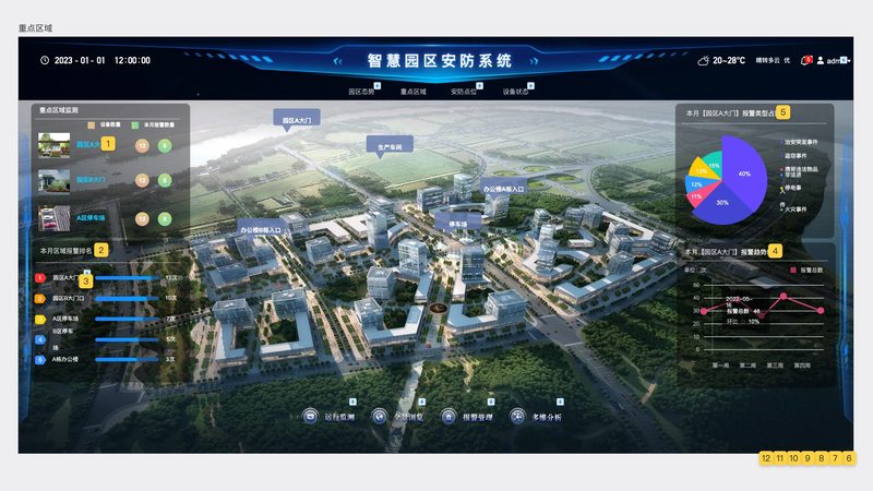 车牌识别停车场系统：揭秘其报价背后的考量因素**