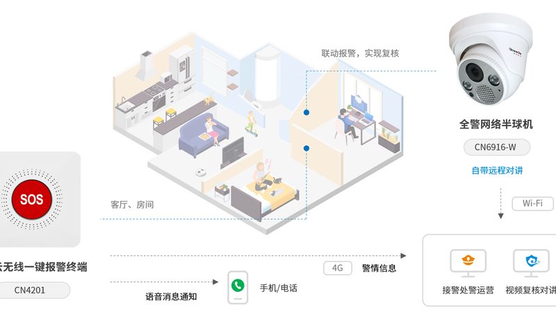 老旧小区门禁定制厂家